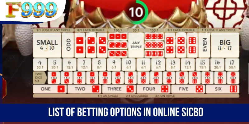 List of betting options in online Sicbo