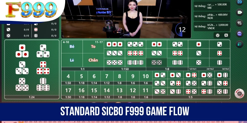 Standard Sicbo F999 game flow