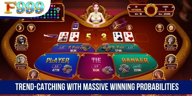 Trend-catching with massive winning probabilities